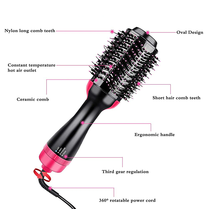 CEPILLO SECADOR DE AIRE CALIENTE PARA CABELLO ONE STEP - Super Ofertas